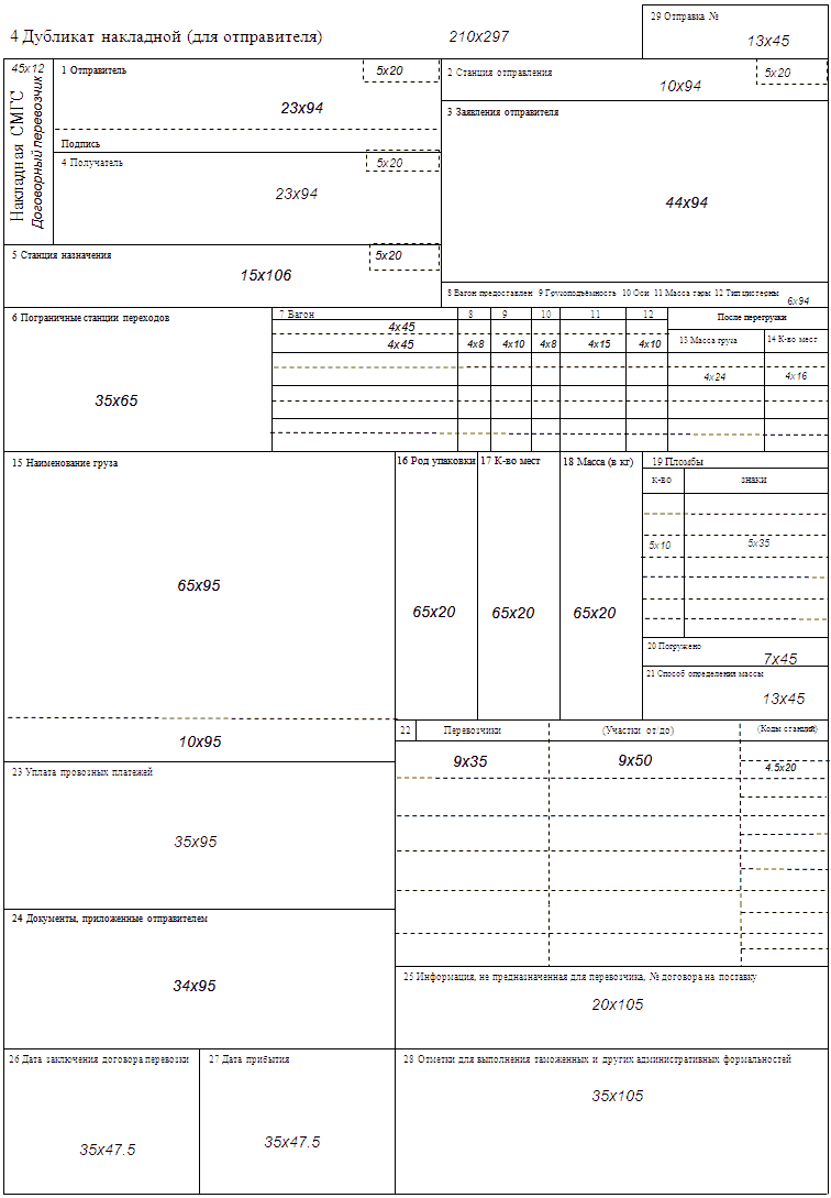 zmini ta dopovnennya do ugodi pro