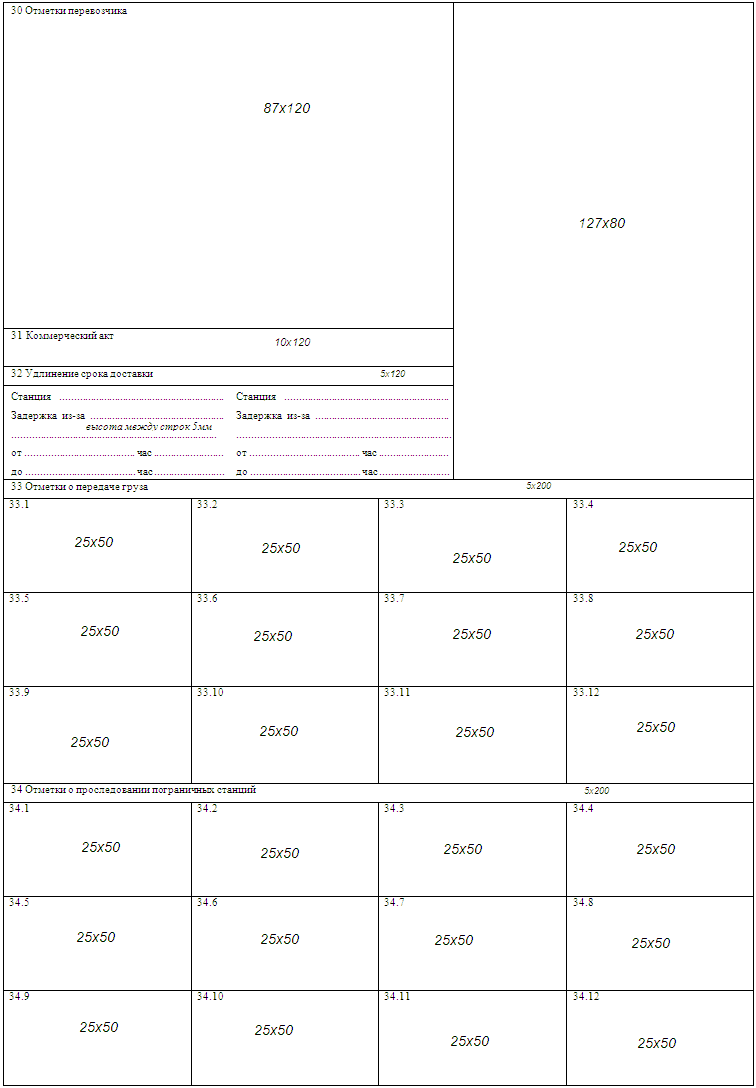 zmini ta dopovnennya do ugodi pro